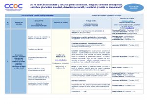 Cui_ne_adresam_laCCOC_2024-2025-1_page-0001