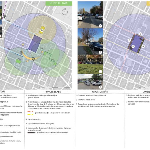 12_U1P_Imagini 10-15_2024-2025_Rețeaua de educație în ZMT_CaleaLipovei_Analiza situației existente
