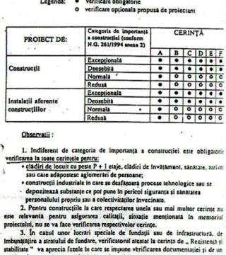 cerinte verificare